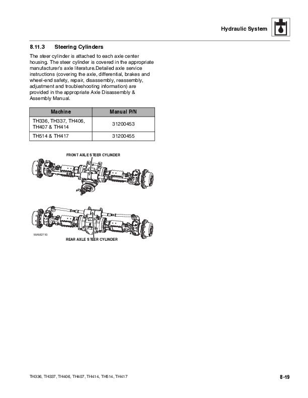 Caterpillar TH62, TH63, TH82, TH83, TH103, TH255(C), TH336(C), TH337(C ...